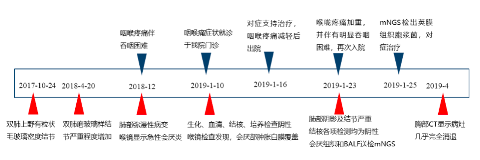 截屏2021-04-25 上午9.48.56.png