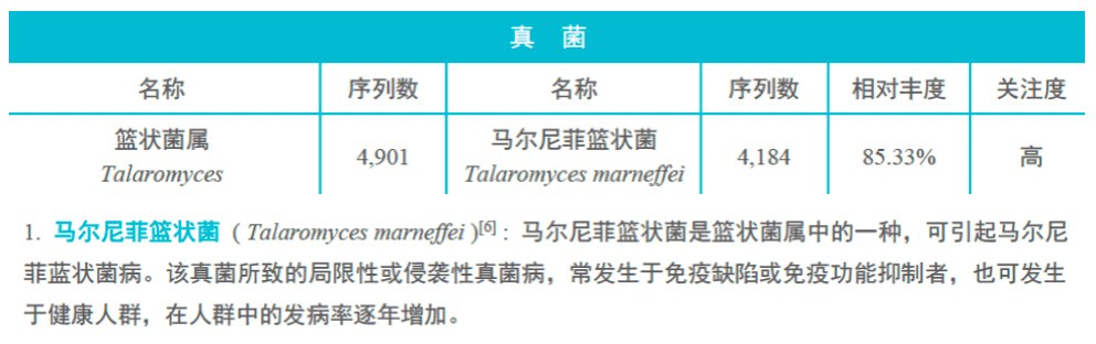 截屏2021-04-25 上午10.53.55.png