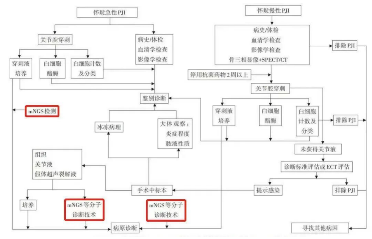 截屏2021-06-15 上午11.32.21.png