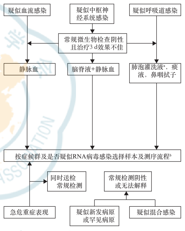 截屏2022-06-10 上午10.19.20.png